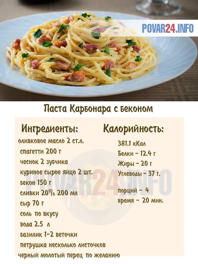 Опасные вещества в зубной пасте. Состав пасты карбонат. Паста карбонара с бикон. Паста карбонара состав. Состав зубной пасты.