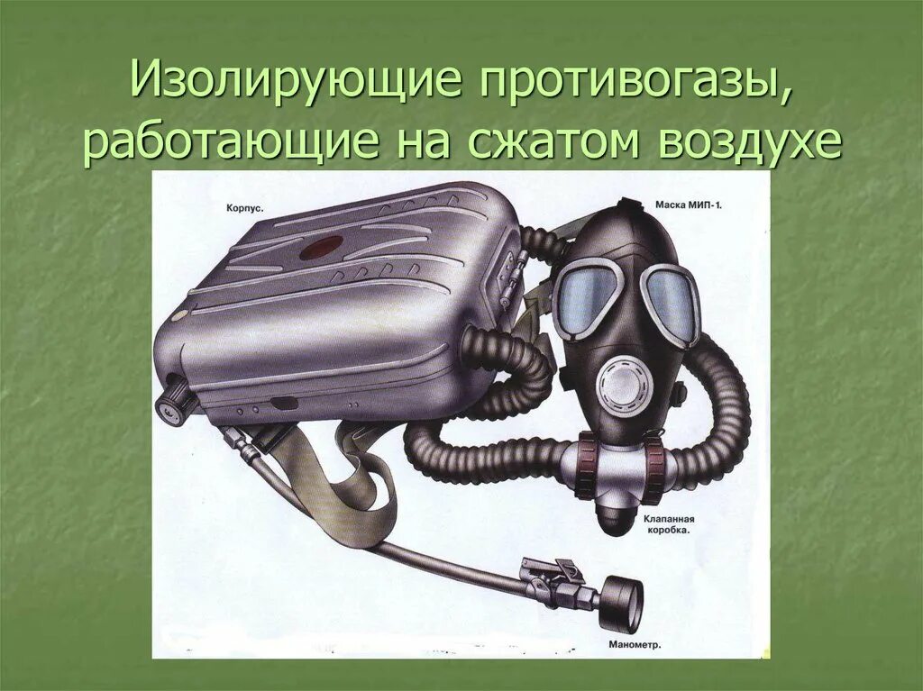 Что защищает изолирующие фильтрующие дыхательные аппараты. Что защищает изолирующие фильтрующие дыхательные аппараты