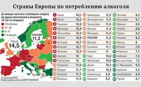 Какие страны прислали