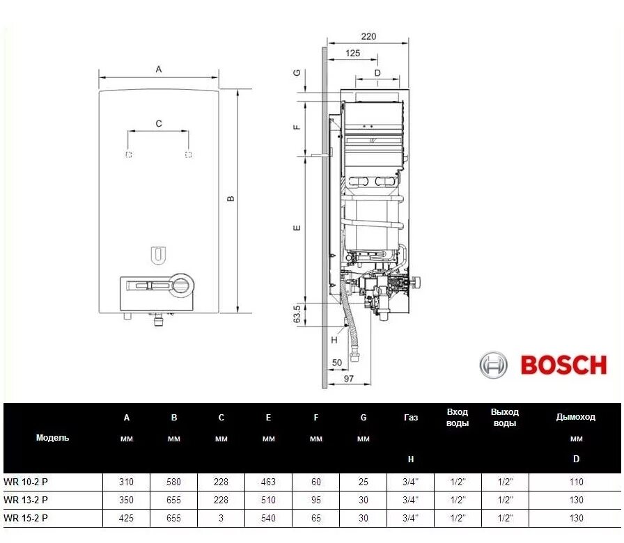 Газовая колонка Bosch WR 13-2p. Газовая колонка Bosch 10 диаметр дымохода. Водонагреватель проточный газовый Bosch WR 10-2p. Схема газовой колонки бош 4000. Бош 10 колонка купить