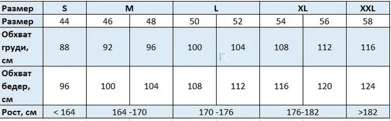 Расшифровка размеров одежды s m l. Размерная сетка XS-2s-m. XS российский размер женский. Размеры s XS. XS И L Размеры.