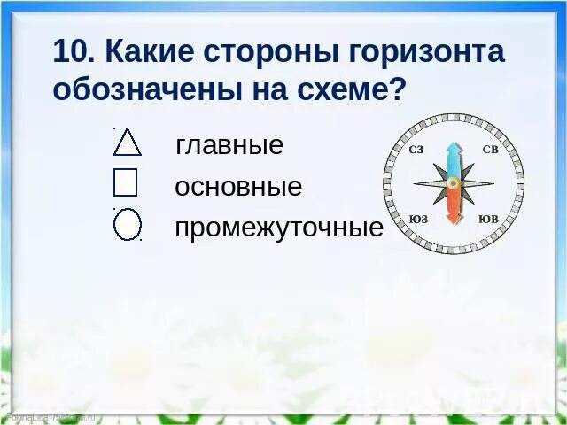 Какому направлению соответствует стрелка. Какому направлению соответствует стрелка