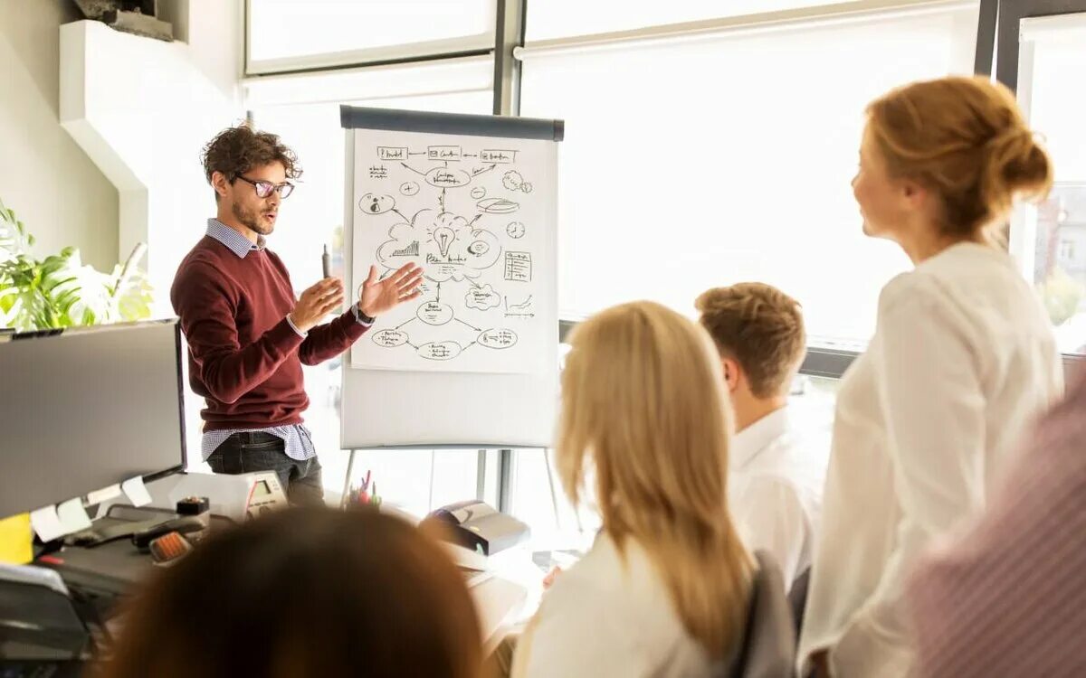 Проектная команда. Нестандартные решения. Роли в кома. Креативность и творческий подход. Обсуждение в команде.