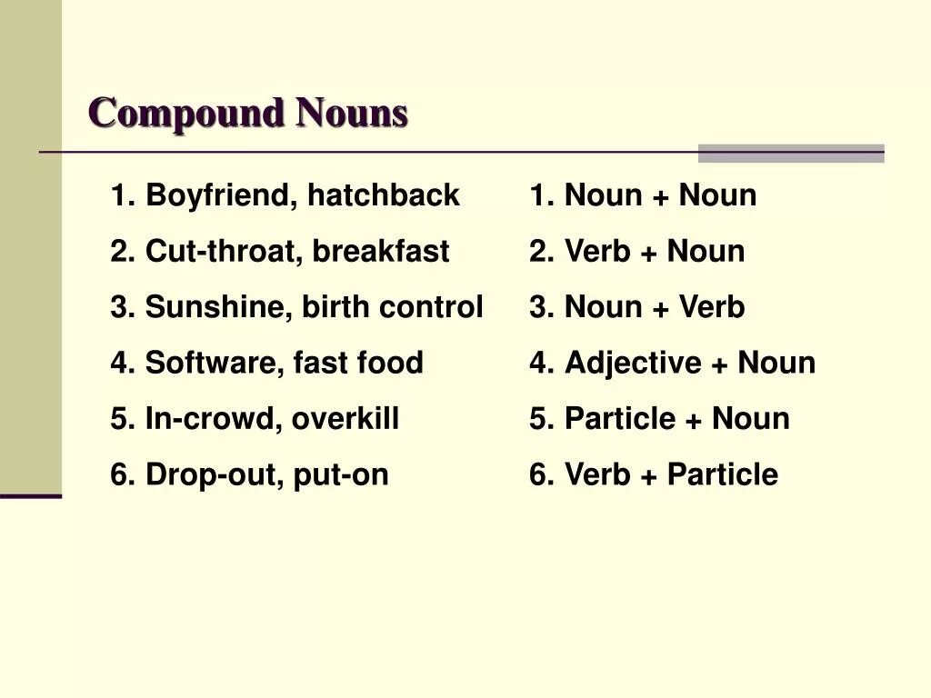 Compound nouns примеры. Compounds wordwall. Compounds wordwall. Compounds wordwall. Compounds wordwall.