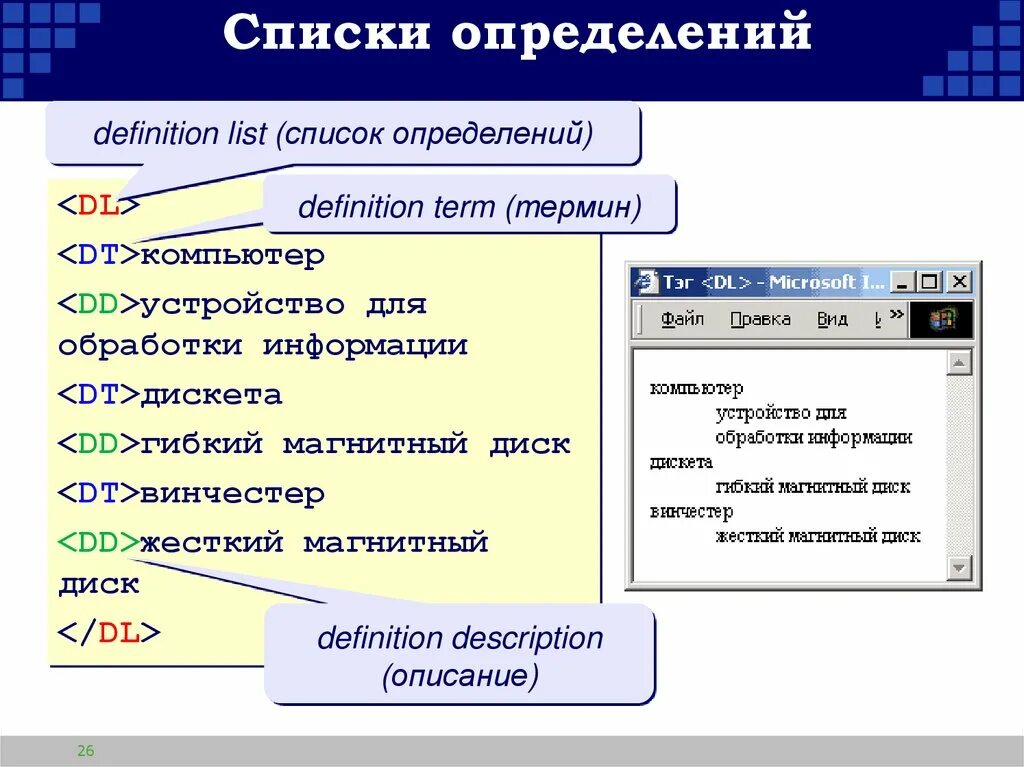 Элементом является поиск. Список определений. Список определений html. Списки в html список определений. Элементы списка определений.