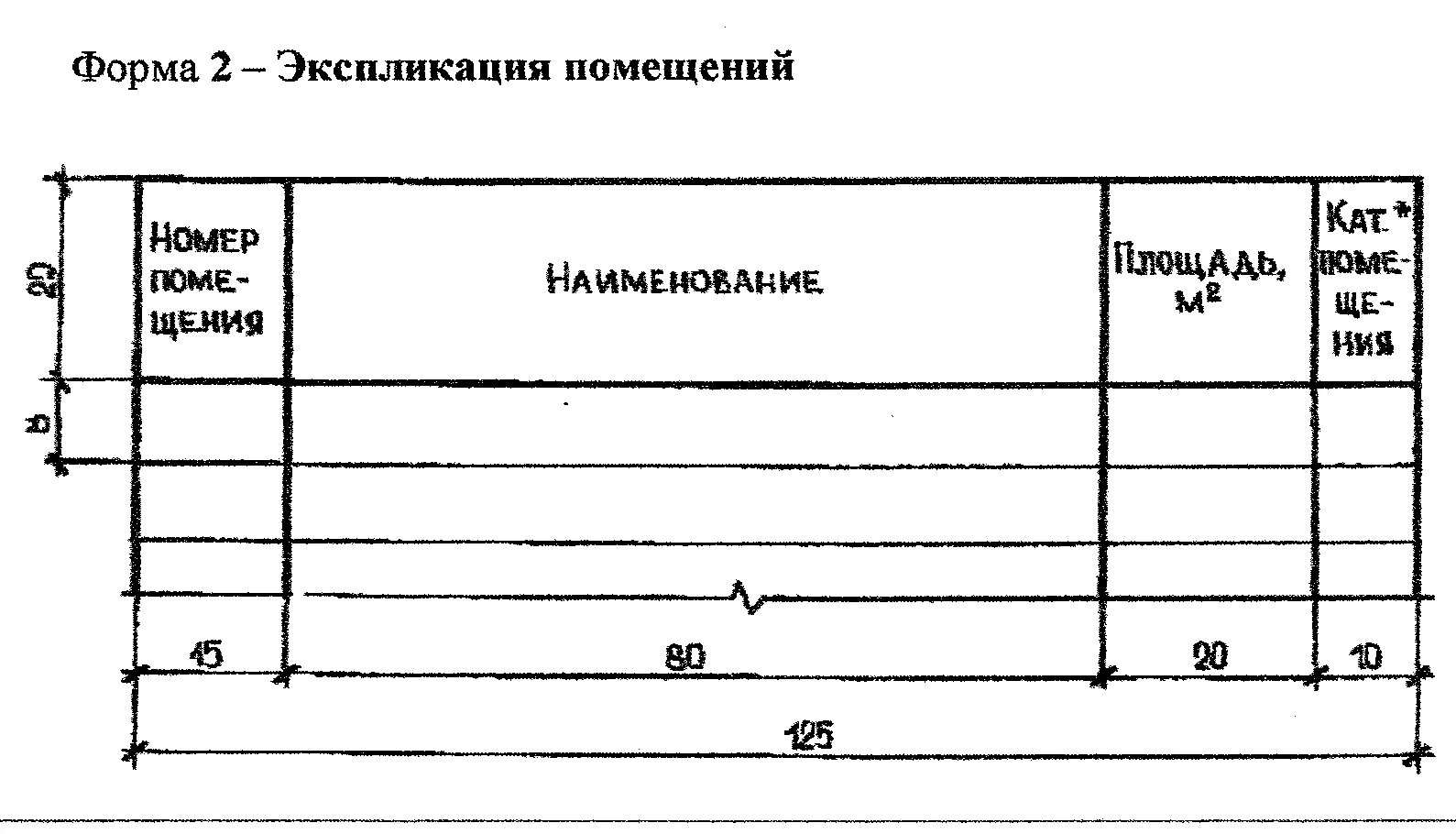 Экспликация зданий и сооружений размеры. Экспликация оборудования на чертеже по госту. таблица экспликации помещений гост. спдс экспликация помещений. экспликация оборудования на чертеже гост таблица.