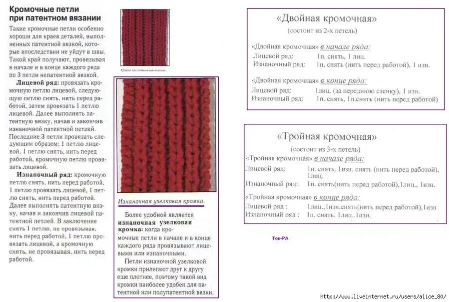 Английская резинка спицами описание для начинающих. Вязание спицами полупатентная резинка схема вязания. схема вязания полупатентной резинки. ложная патентная резинка спицами схема вязания. патентная резинка спицами схема вязания для начинающих.
