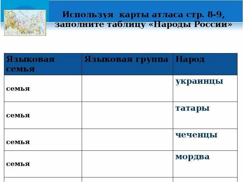 Религии по этническому составу. Таблица народов. Таблица языковая семья языковая группа народы. Народы России таблица. Таблица языковая семья группа народы России.