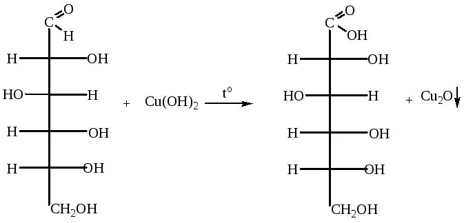Окисление глюкозы гидроксидом меди. Галактоза cu Oh 2. Фруктоза и гидроксид меди 2. Реакция Троммера с галактозой. Мягкое окисление Глюкозы бромной водой.