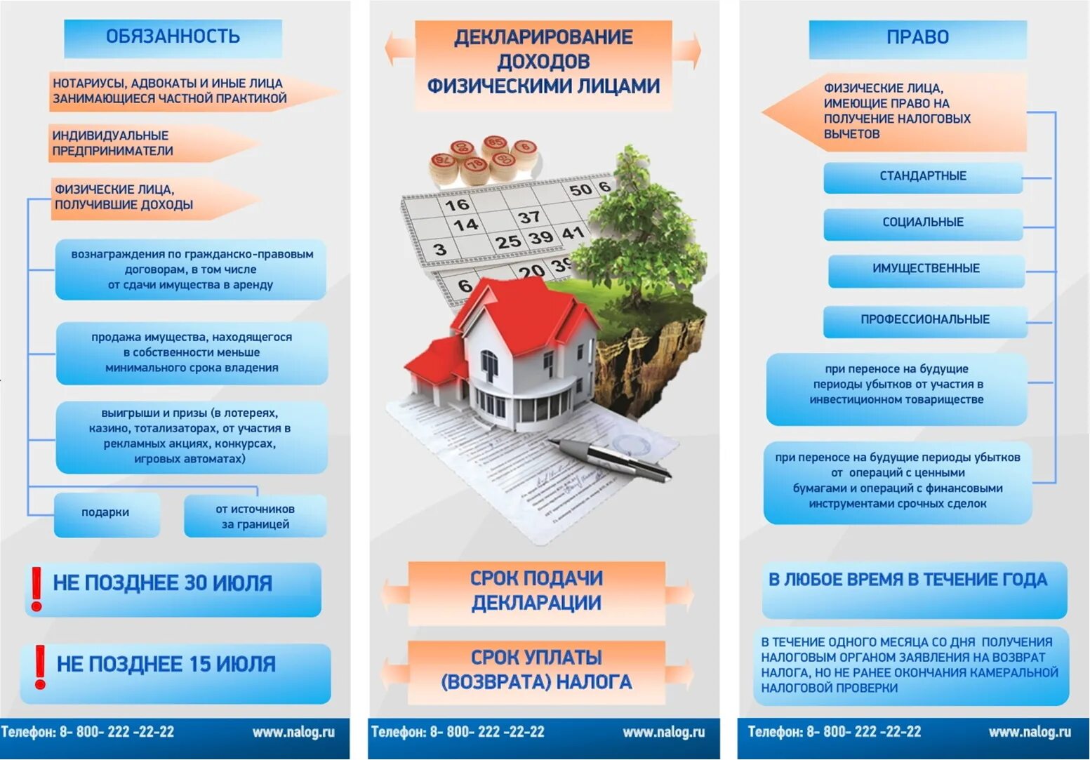 положительные стороны декларации доходов. декларированный доход физическими лицами. декларирование доходов физических лиц. декларация о доходах 2019. задекларировать доходы для физических л.