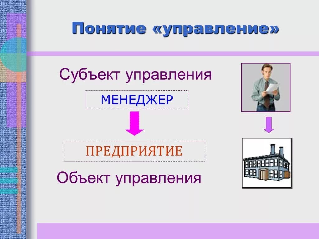 Предприятие как субъект управления. Субъект и объект управления. понятие объекта и субъекта управления. субъект управления. субъект управления пример.