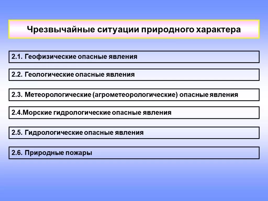 Геологические ситуации природного характера. Геофизические Чрезвычайные ситуации. Чрезвычайные ситуации природного характера. Чрезвычайные ситуации геофизического характера. Геофизические ЧС природного характера.