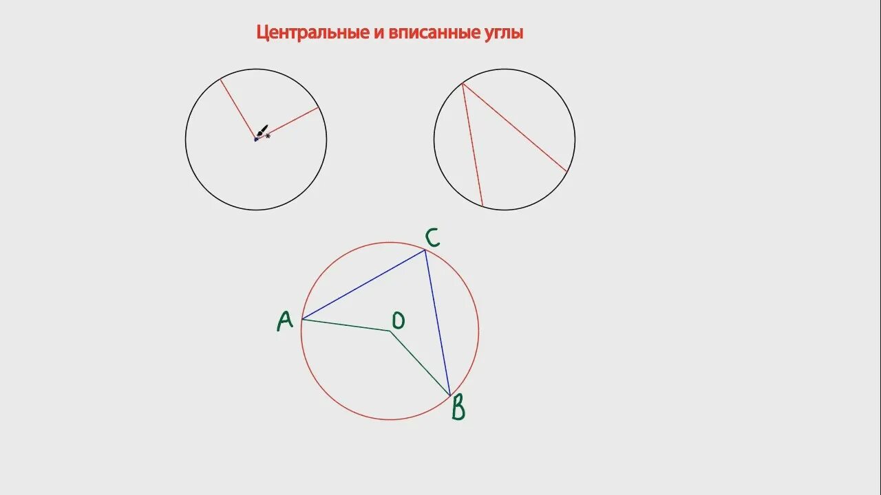 "Центральные и вписанные углы"