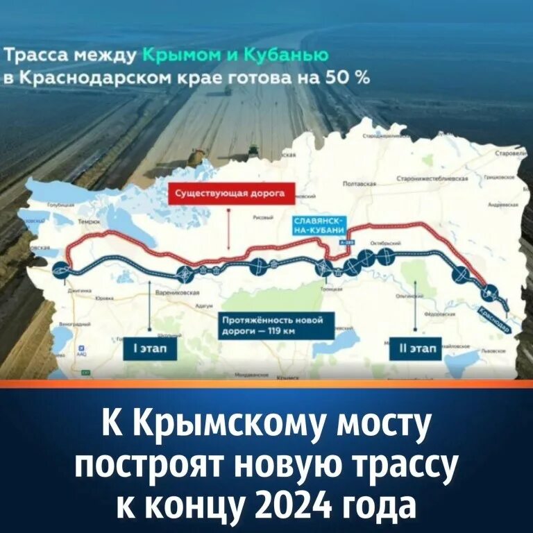 Дорога россии 2024. Проект трассы Краснодар Крымский мост. Строящаяся трасса Краснодар Крымский мост. Маршрут новой трассы Краснодар Крымский мост. Маршрут новой трассы Краснодар Крым.