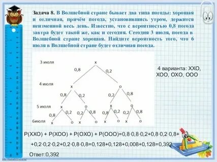 В некоторой стране несколько городов