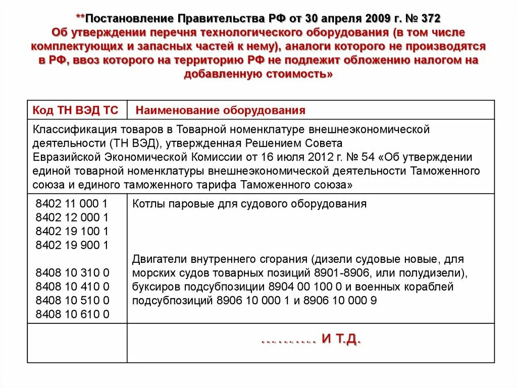 372 постановление правительства рф