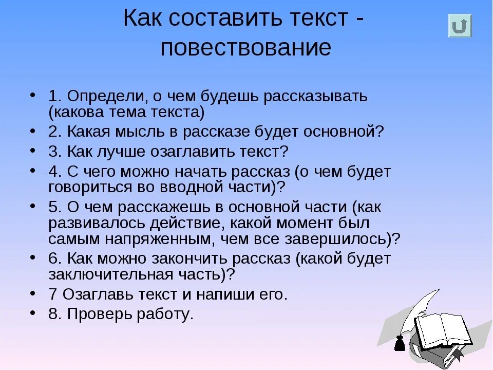 План подготовки к изложению. Как подготовиться к изложению. Как подготовиться к изложен. Памятка как подготовиться к изложени.. Задание выполнено сделанная надпись темы изучены