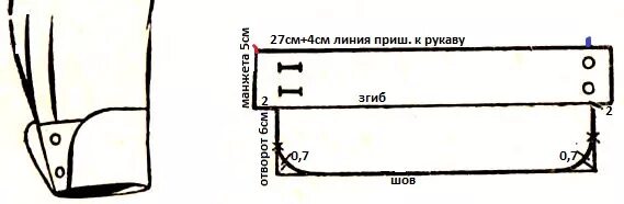 Как сшить манжеты. Лекала манжет. лекало рукава с манжетой. лекало манжеты. выкройка манжета.