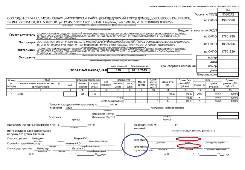 Груз принял груз получил. Накладные торг 12. Пример товарной накладной торг-12. Торг-12 это товарно-транспортная накладная. Накладная торг-12 образец ИП.
