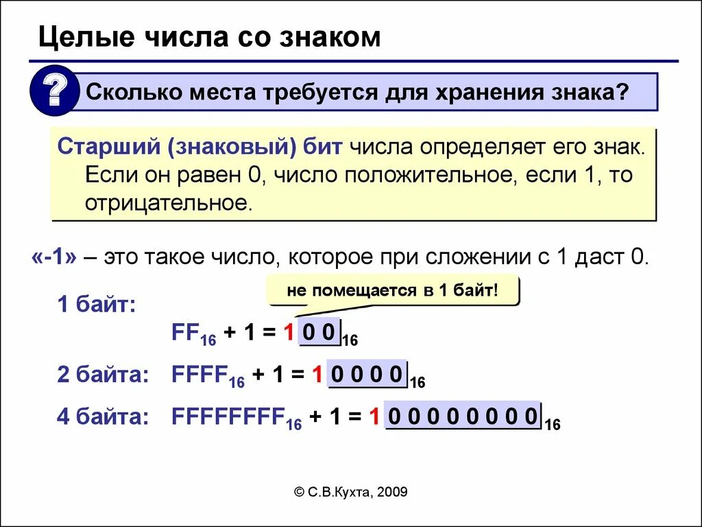 Как узнать какая бит. Знаковые числа. 1 Байтовое число со знаком. Сколько бит потребуется для хранения числа. Знаковый бит целого отрицательного числа содержит.