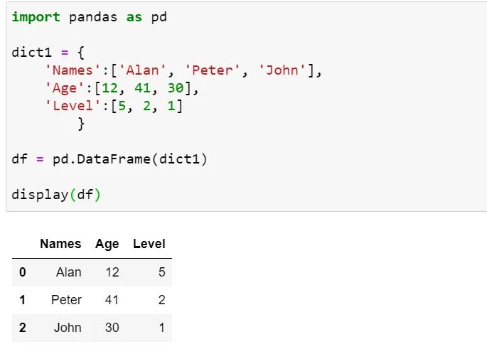 Dict to list. Dict в питоне. Словарь Python. Dictionary list Python. Из строки в Dict Python.