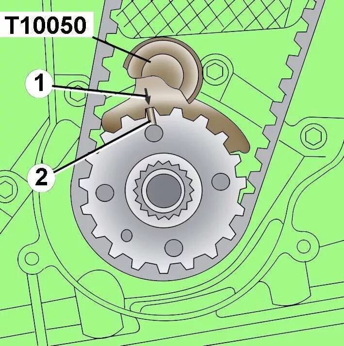 Т10050 фиксатор коленвала. Метки ГРМ Ауди 2.0. Фиксатор коленвала Фольксваген 2.0 TDI. T5 1.9 TDI метки ГРМ.