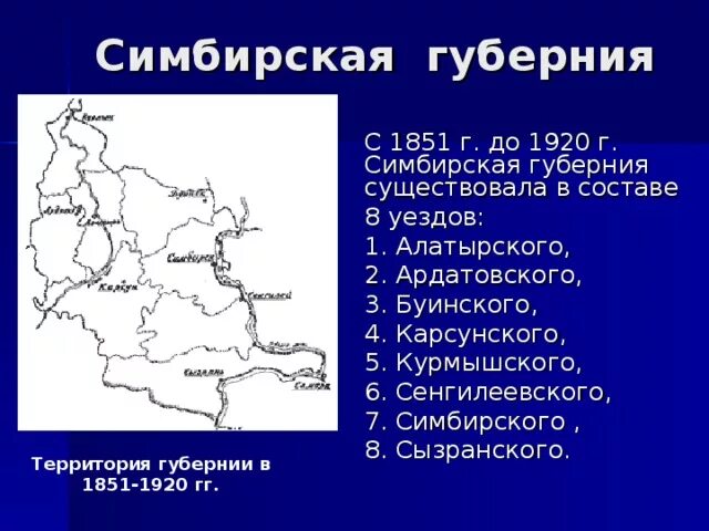 Переименование симбирской губернии в ульяновскую