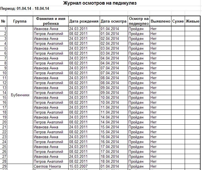 Журнал осмотра на педикулез и чесотку. Журнал осмотра детей на чесотку и педикулез в детском саду. Журнал осмотра на педикулез в ДОУ. Журнал осмотра детей на педикулез в ДОУ. Осмотры детей на педикулез проводятся в лагере