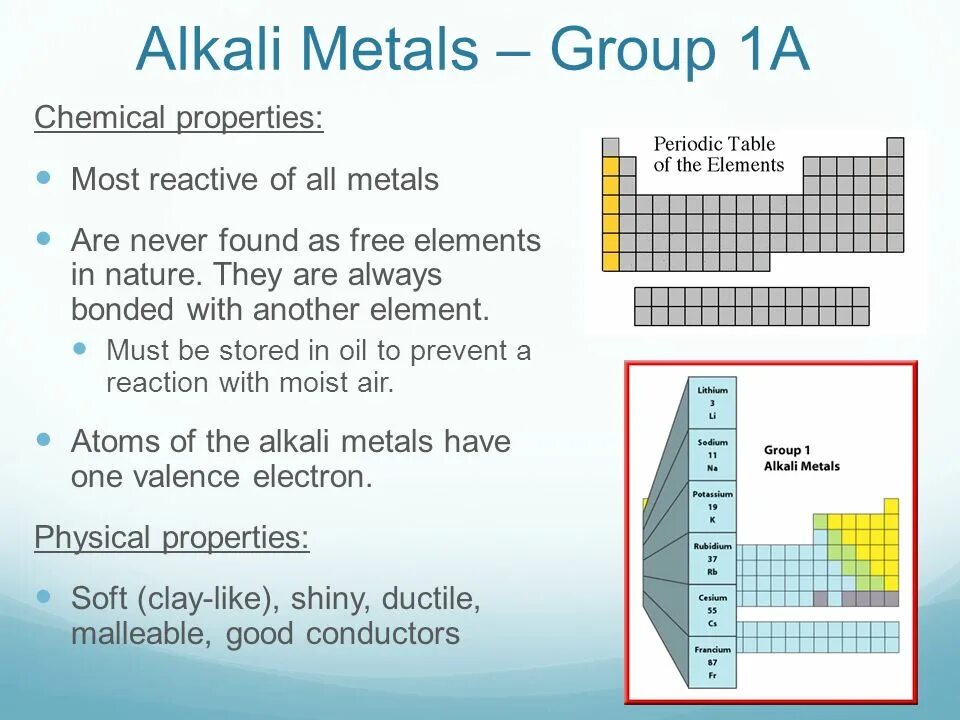 1 group elements. Group 1 alkali metals. properties of periodic table. physical properties of group 1 elements. alkali metals distribution.