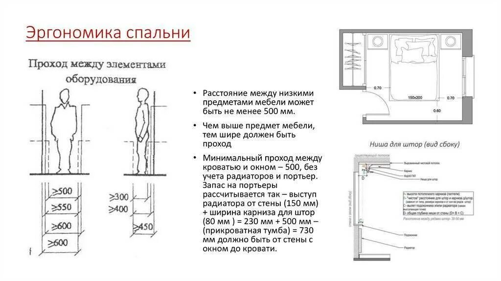 Нормы эргономики Размеры. Ширина прохода в спальне эргономика. Эргономика спальни Нойферт. Эргономика нормы кровать.