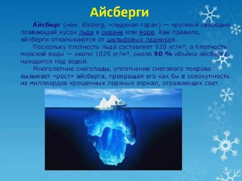 Айсберг в океане текст. Айсберг для презентации. Айсберг доклад. Сообщение на тему айсберги. Проект Айсберг.