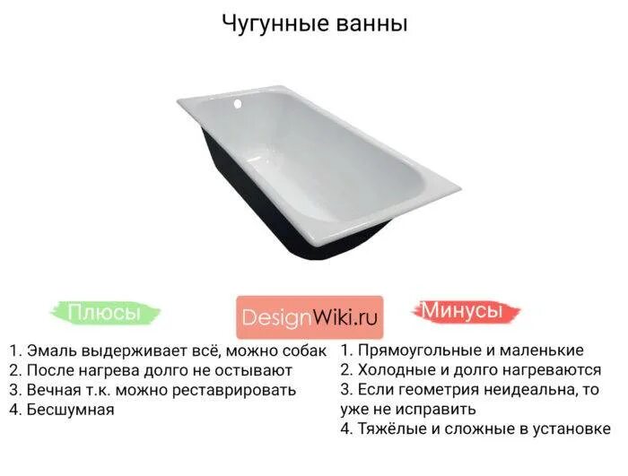 Какую ванну акриловую стальную чугунную