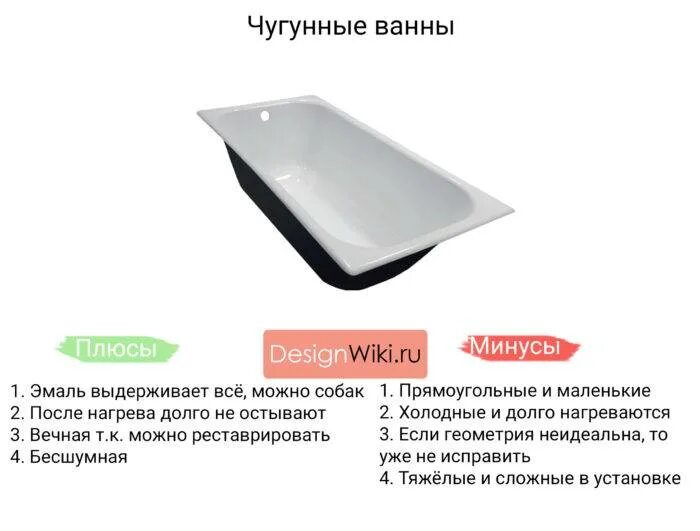 Минусы стальной ванной. Стальные и чугунные ванны. Акриловая или чугунная ванна. Стальная железная ванна. Ванны акриловые чугунные стальные.