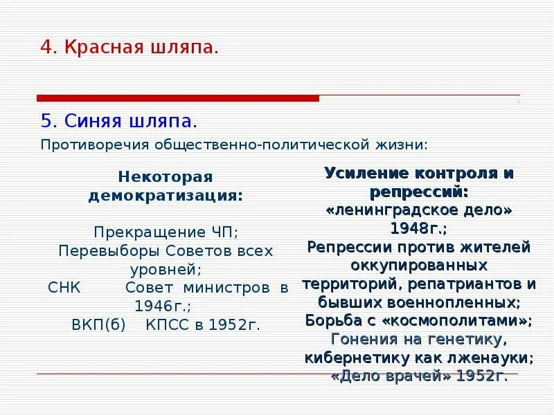 Общественно политическая жизнь в ссср 1945 1953. Апогей тоталитарного режима (1945–1953 гг.). Общественно политическая жизнь 1945-1953. Общественно-политическая жизнь в СССР В 1945-1953 гг. СССР В послевоенные годы 1945-1953 общественно политическая жизнь.