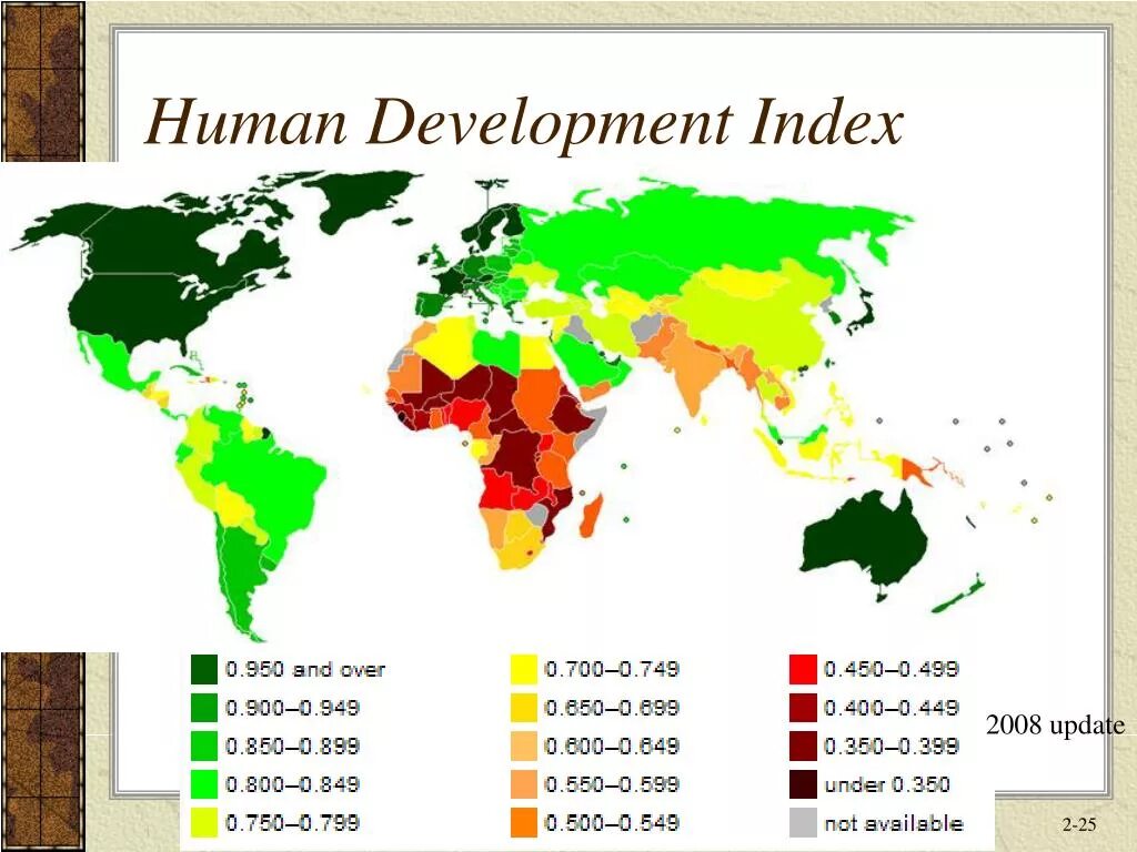 Human Development Index. Human Development Index (HDI). (Human Development Index, HDI) 2021. Human Development Index 2021. Human index