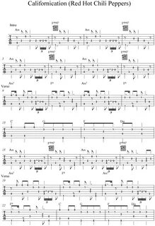 Red hot peppers californication текст