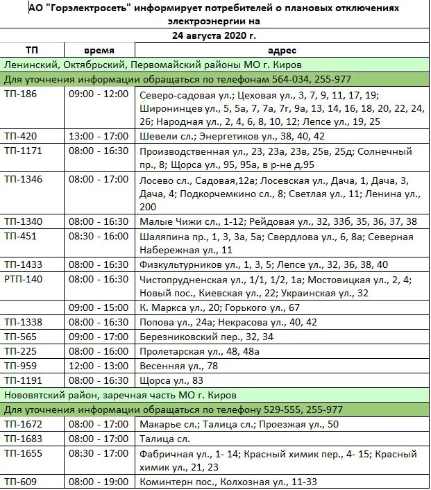 Отключение электроэнергии. График отключения электроэнергии. Плановое отключение электричества. График выключение света. Киров сайт горэлектросети
