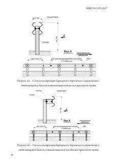 Чертеж барьерного ограждения