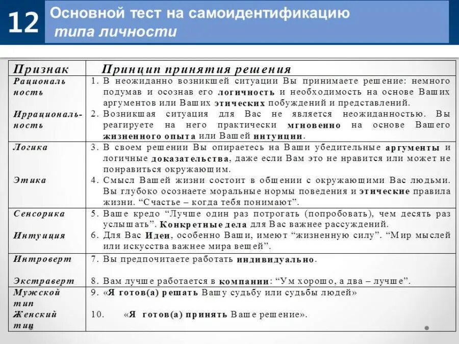 Тест существенные признаки. Тест основной инстинкт ответы. Самоидентификация тест. Тест основной инстинкт по психологии с ответами МВД ответы. Психологический тест на инстинкты.