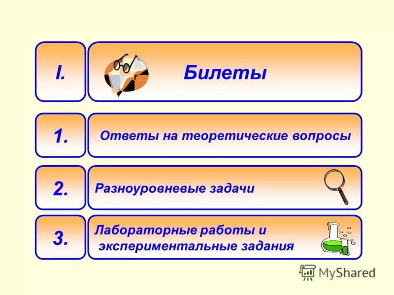 Примеры разноуровневых заданий по математике Математика. 5-6 классы (карточки). Компакт-диск для компьютера: База дифференцир