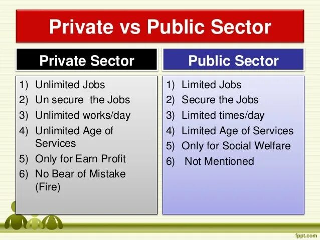 Private and public sector. Public sector private sector. Public sector and private sector Companies. Differences between private and public sector.