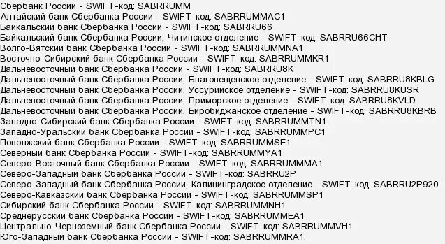 Код 6 сбербанк. Swift код сбербанка что это. Свифт код банка. Swift sabrrumm. Банк получателя и банк корреспондент.