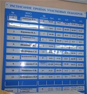 Прием педиатра на московской