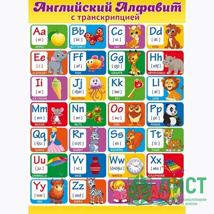 английский алфавит. английский алфавит с транскри. английский алфавит. английский алфавит. английский алфавитс транс.