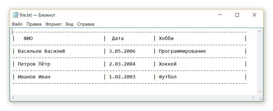 Ifstream c что это. Заголовочные файлы в си. Fstream txt