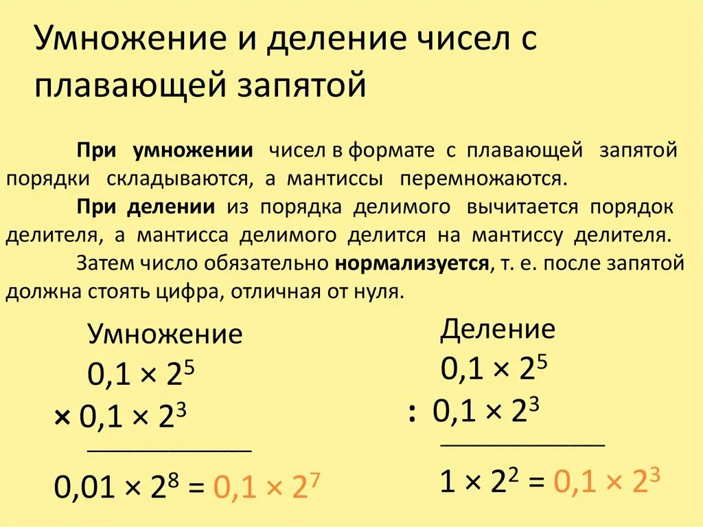 Умножение деление с запятыми