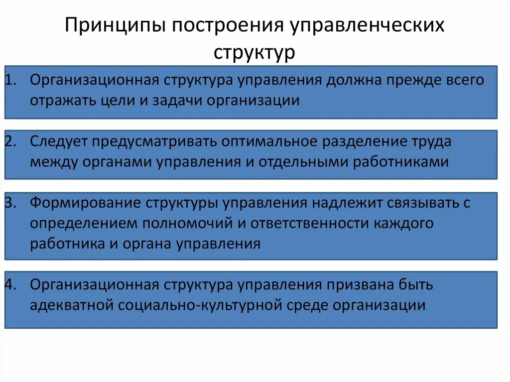 Анализ и построение организации. Принципы построения организационной структуры. Принципы построения организационной структуры менеджмент. Методы построения организационных структур. Принципы сторения организационных структур.