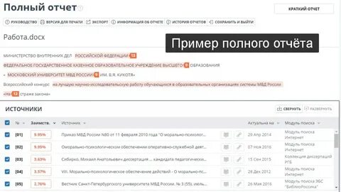 Антиплагиат сгэу