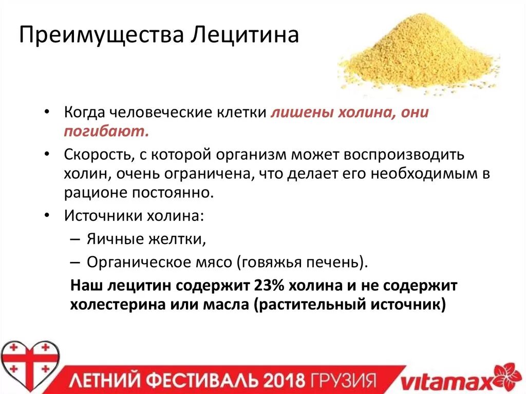 Лецитин нсп. Лецитин для нервной системы. Лецитин для чего нужен организму детям. Лецитин для чего нужен организму детям. Лецитин для чего нужен организму.