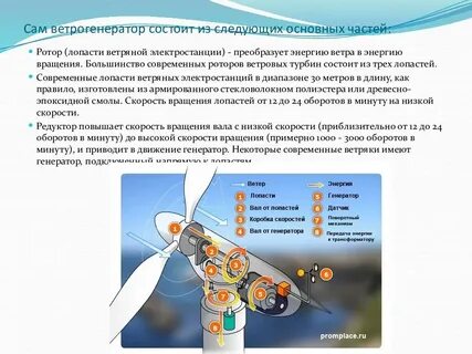 В чем состоят преимущества ветра